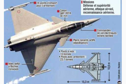 conseil-stategique-rafale.jpg